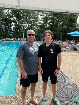 Team Simon Post-Training